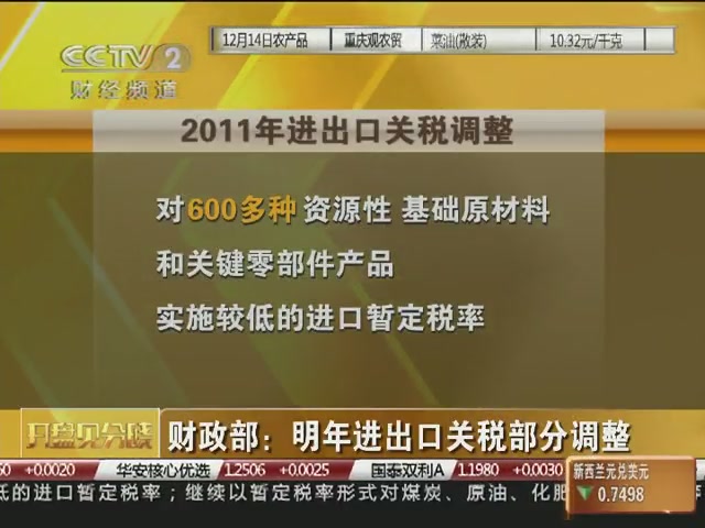 2011年我国进出口关税将进行部分调整