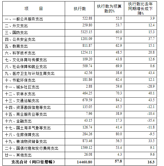 gdp基数单位_观世界铜产业格局 察中国消费 灰犀牛