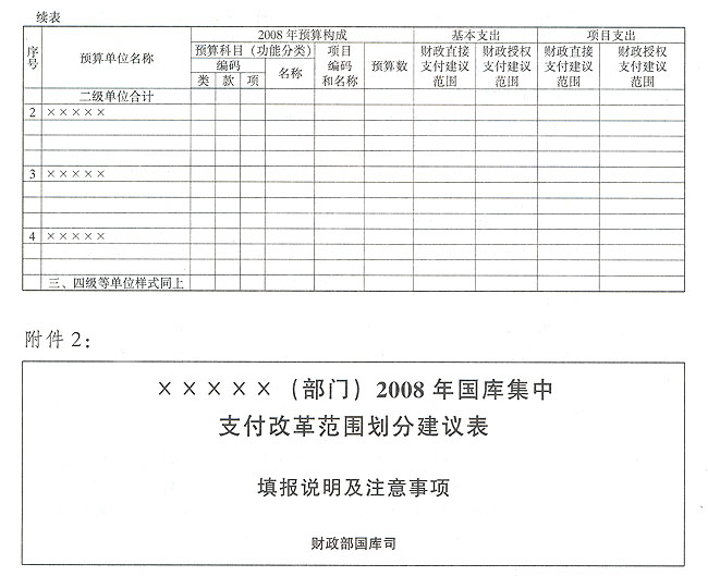 财政部关于中央单位2008年深化国库集中支付